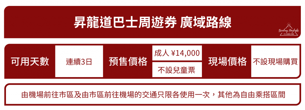 昇龍道巴士周遊券 廣域