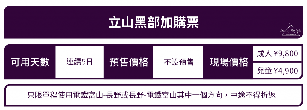立山黑部加購票
